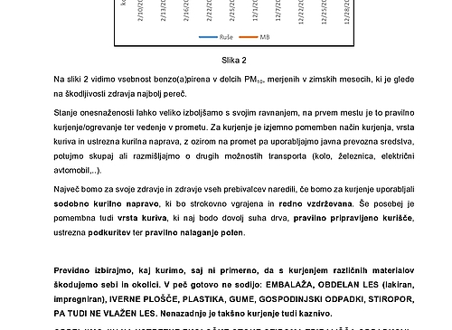 KAKOVOST ZRAKA V RUŠAH IN VPLIV NA ZDRAVJEKAKOVOST ZRAKA V RUŠAH IN VPLIV NA ZDRAVJE1.jpg